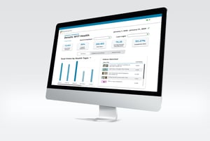 Analytics Cloud