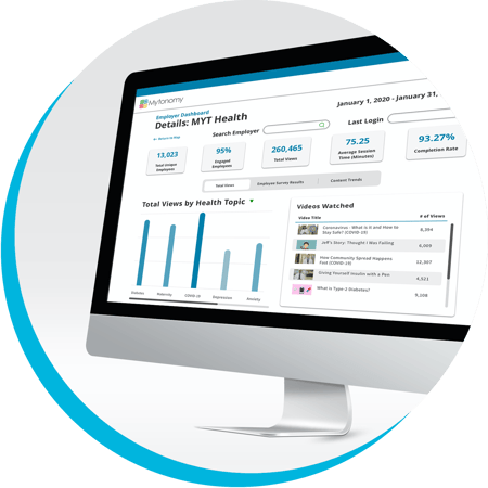 analytics dashboard_blue boarder