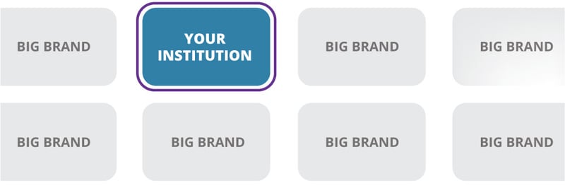 your-brand