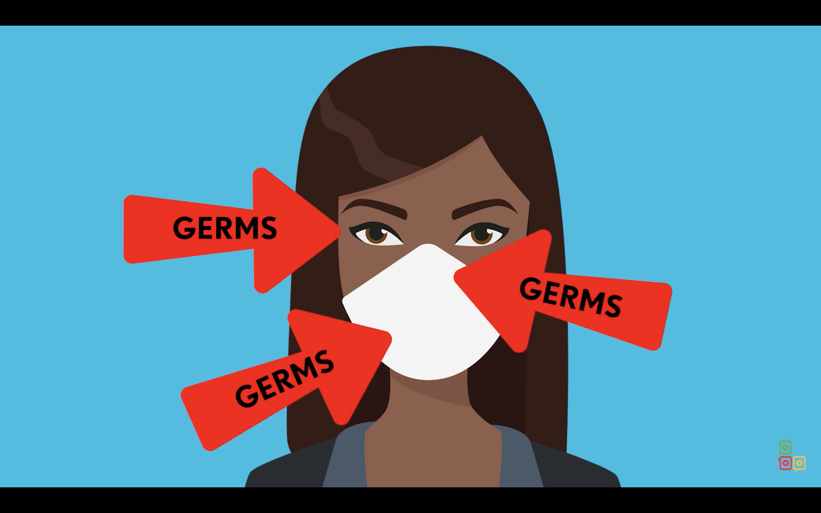 Wearing a Mask - Coronavirus (COVID-19) Updated 41620